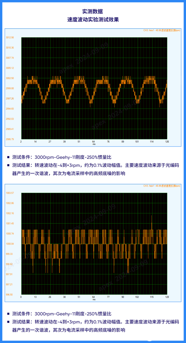 bc13b3907ad84309a66f9e111c3241a5~tplv-tt-shrink:640:0.image?lk3s=06827d14&traceid=20250114114236B1E78ED3196DE2538417&x-expires=2147483647&x-signature=szv3dX6f521OwrDRrRGVlbl3o1M%3D