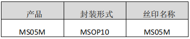 淺談瑞盟科技·MS05M——通用頻率綜合器