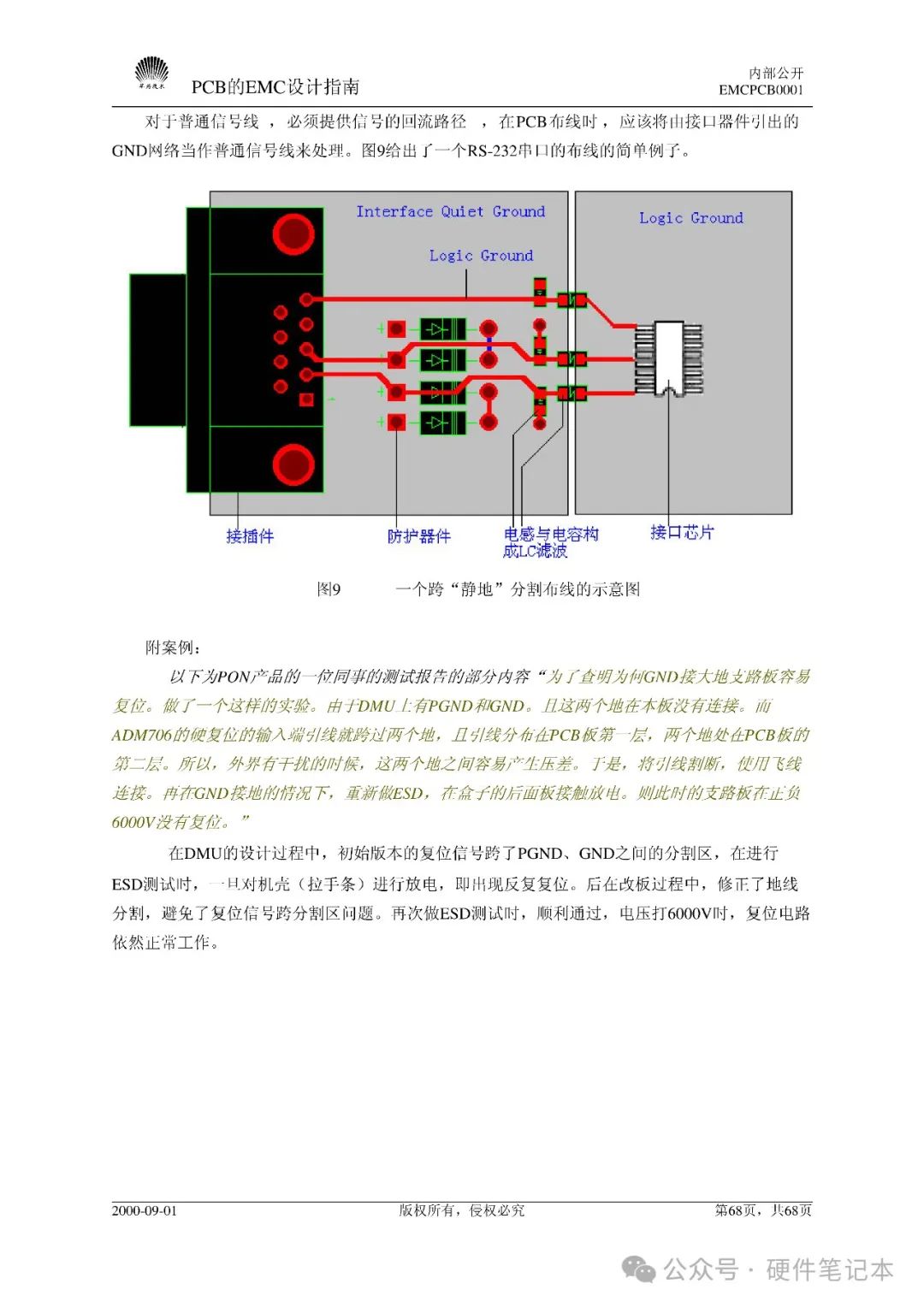 emc