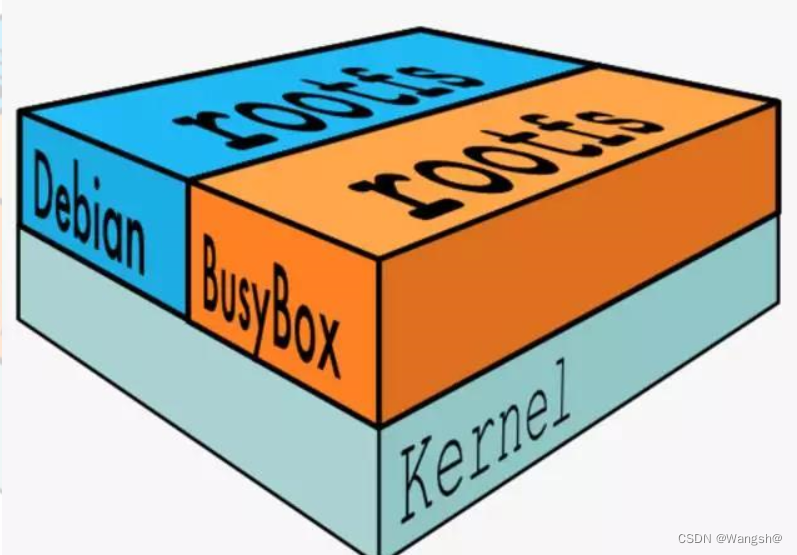 busybox