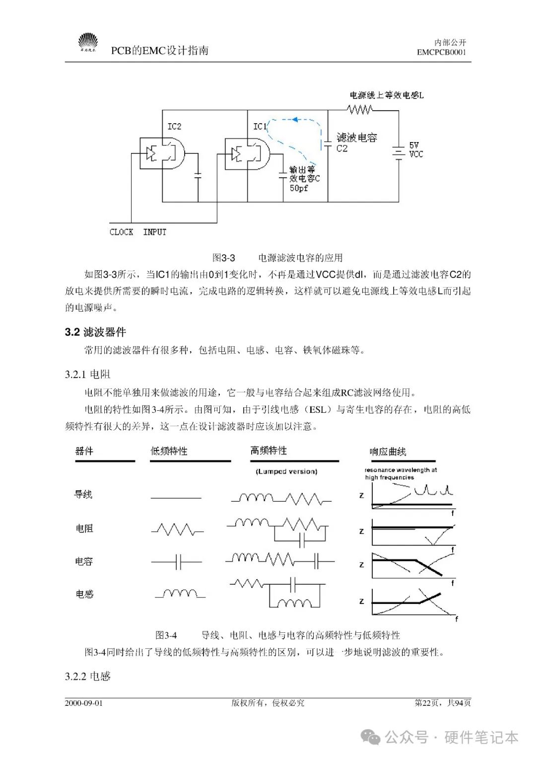 emc