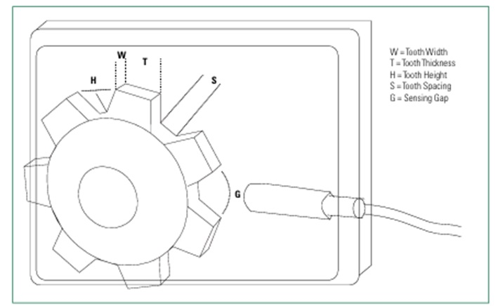 dbd5dc66-d2dd-11ef-9310-92fbcf53809c.png