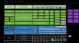 聯(lián)盛德微電子WM IoT SDK <b class='flag-5'>2.X</b>正式發(fā)布