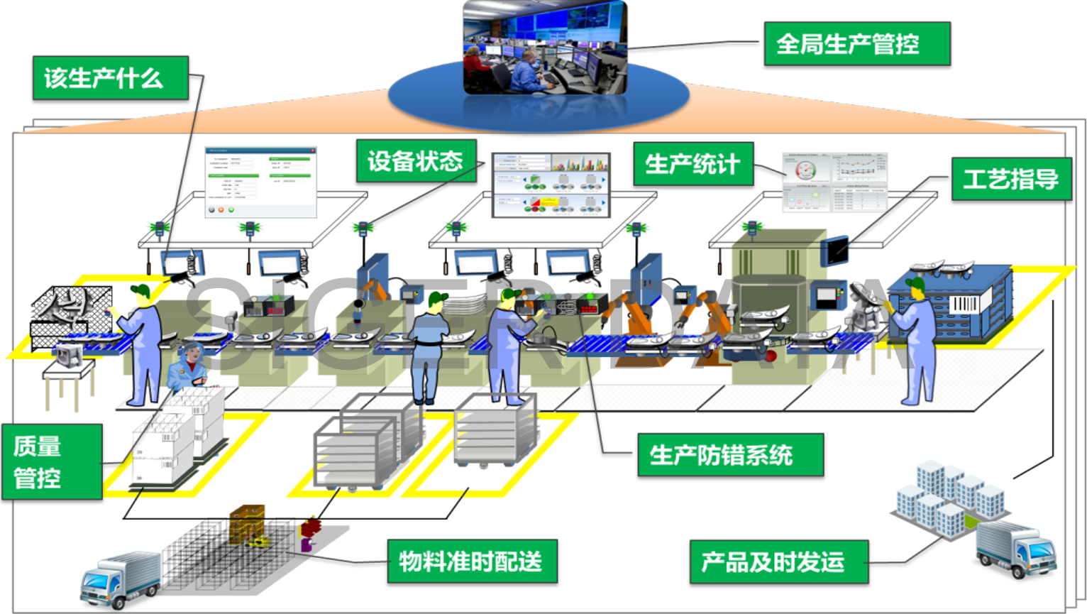 破局銅加工生產管理困境：MES系統引領智能化轉型