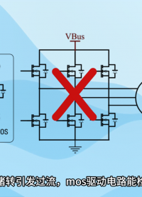 详解BLDC的MOS驱动电路
#MOS管 #驱动电路 #三相 #电源 #电机 