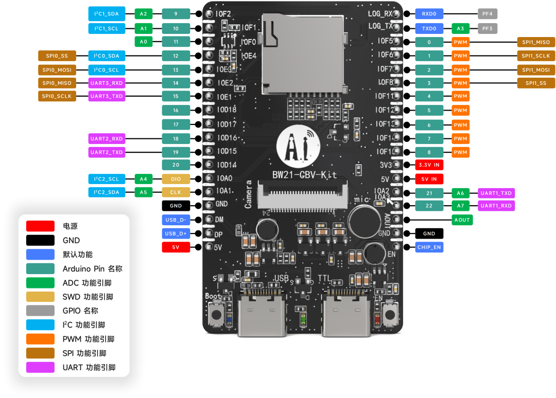 e074ecde-d199-11ef-9310-92fbcf53809c.png