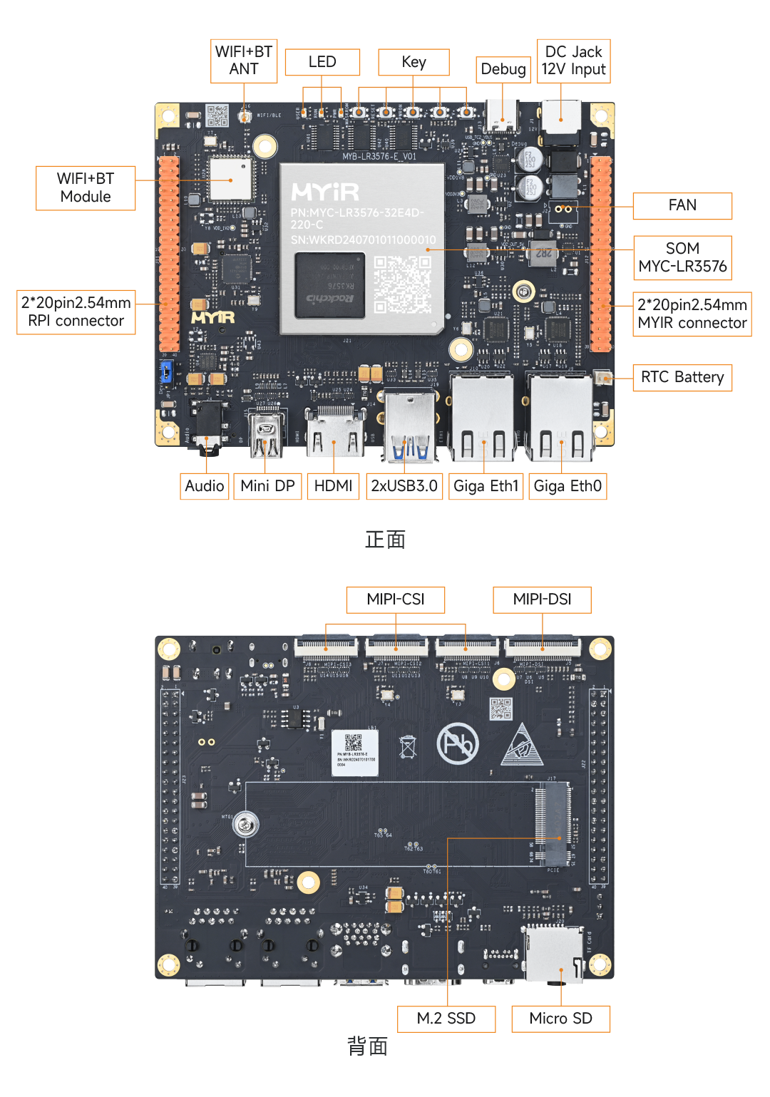 RK3576有多強(qiáng)？實(shí)測三屏八攝像頭<b class='flag-5'>輕松</b><b class='flag-5'>搞定</b>