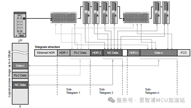 b38f0616-d3a4-11ef-9310-92fbcf53809c.png