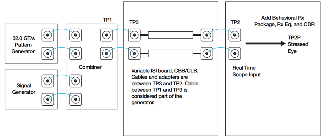 d92ff2e2-d32a-11ef-9310-92fbcf53809c.png