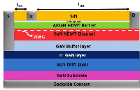 垂直與橫向<b class='flag-5'>GaN</b>功率器件單片集成的高效隔離技術