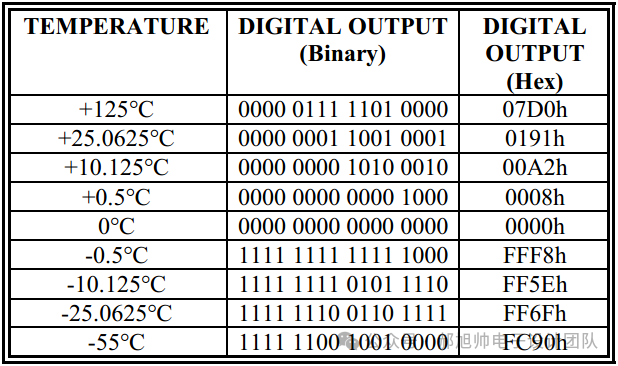 b1f3d6c4-d39f-11ef-9310-92fbcf53809c.png