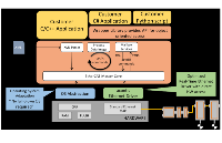 <b class='flag-5'>EC</b>-Master 支持 Xenomai <b class='flag-5'>4</b> 了！實(shí)時(shí)性與可靠性再升級(jí)