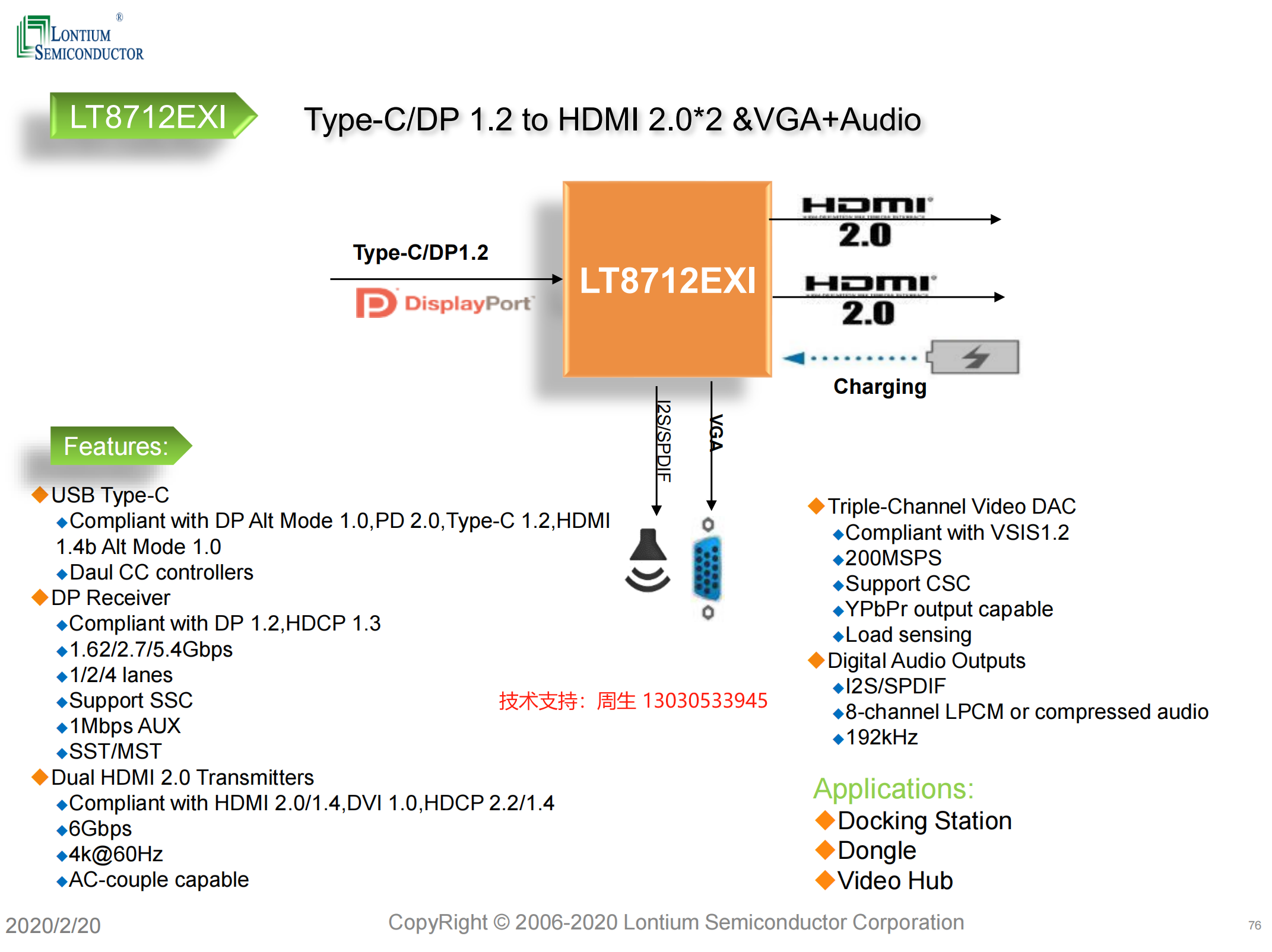 龍迅LT8712EXI 龍迅C轉(zhuǎn)HDMI2.0擴展塢芯片