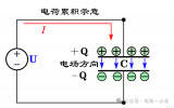 電容的疑難解讀