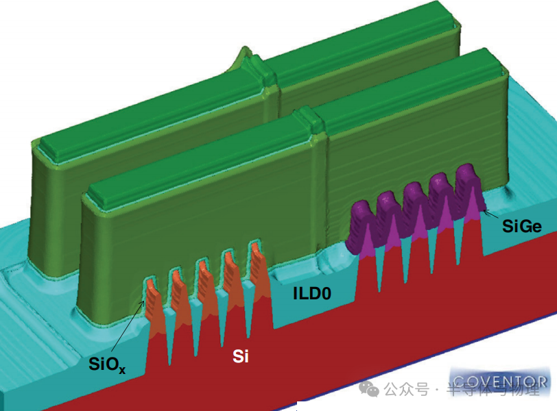 FinFET<b class='flag-5'>制造</b>工藝的具體<b class='flag-5'>步驟</b>