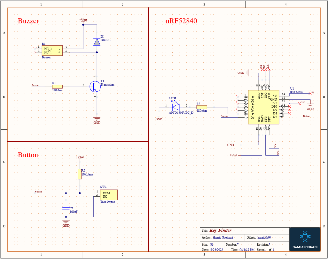 4fc7ccc8-d3f2-11ef-9310-92fbcf53809c.png