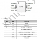 433M射頻<b class='flag-5'>接收</b><b class='flag-5'>芯片</b><b class='flag-5'>XL</b>710介紹