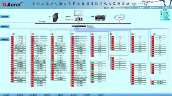 解鎖建筑節能密碼，<b class='flag-5'>安科</b><b class='flag-5'>瑞</b>監測<b class='flag-5'>系統</b>讓<b class='flag-5'>能耗</b>清晰可見