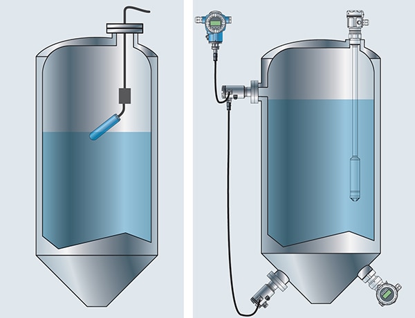 使用靜壓<b class='flag-5'>液</b><b class='flag-5'>位</b>傳感器提高淡水處理效率