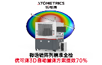 微透镜阵列精准全检，优可测3D自动量测方案提效70%