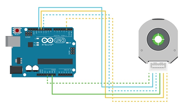 Arduino Uno 與 AMT22 編碼器的線路連接圖