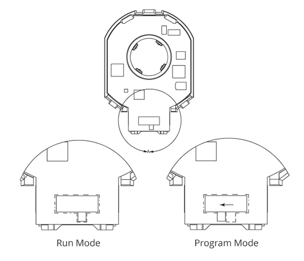 用于 SPI 绝对编码器的 Arduino 示例代码