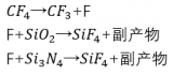 CVD<b class='flag-5'>薄膜</b>質(zhì)量的影響因素及故障排除