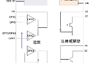 帶風扇檢測功能的高壓電路—AiP6301