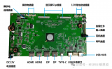 8K<b class='flag-5'>顯示器</b>驅動板有哪些接口