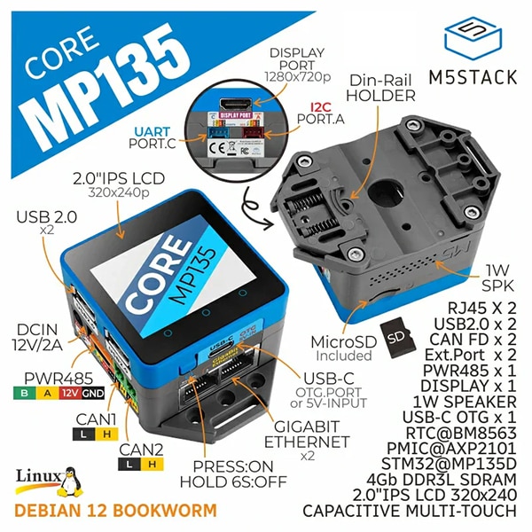 CoreMP135