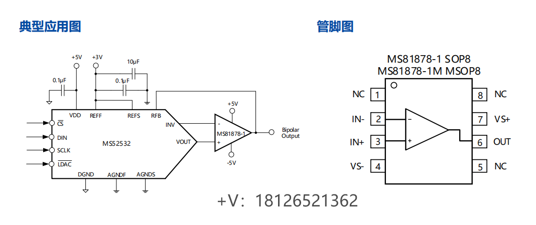 <b class='flag-5'>MS</b>81878<b class='flag-5'>運算放大器</b><b class='flag-5'>可</b><b class='flag-5'>P2P</b><b class='flag-5'>兼容</b>OPA188/<b class='flag-5'>ADA4077-1</b>