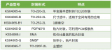 2025年森國科開啟發展新篇章