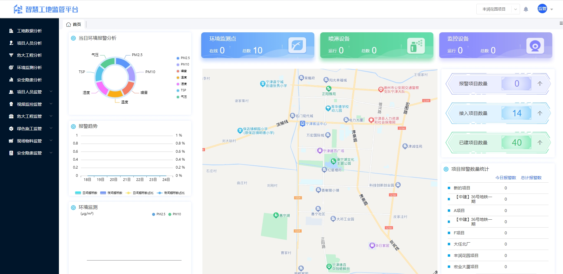 智慧工地解決方案，java智慧工地程序源碼