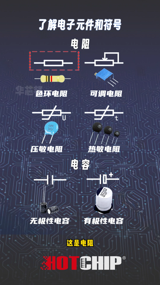 從初級到入門，電子動畫科普系列第1集：30秒快速了解電子元器件符合 #電子元器件 #功率器件 #華芯邦 