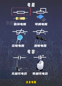 從初級到入門，電子動畫科普系列第1集：30秒快速了解電子元器件符合 #電子元器件 #功率器件 #華芯邦 