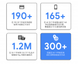 Google Play如何<b class='flag-5'>幫助您</b>的應(yīng)用變現(xiàn)