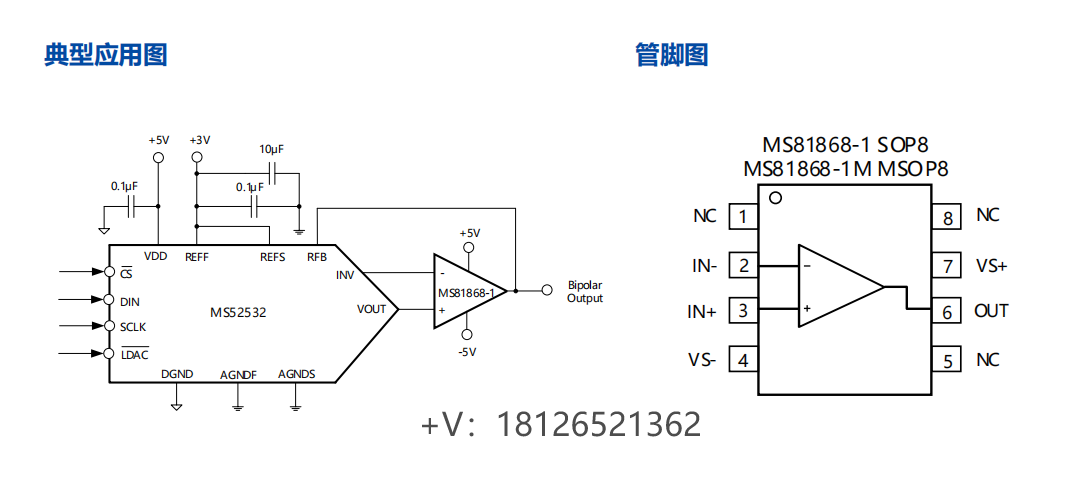 MS81868運算放大器可P2P兼容OP1177/ADA4077-1