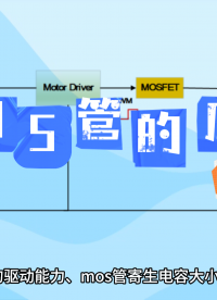 MOSFET在掃地機(jī)器人中的應(yīng)用
?#智能家居? ?? ?#MOS管? ?#智能掃地機(jī)器人? ?#應(yīng)用? 