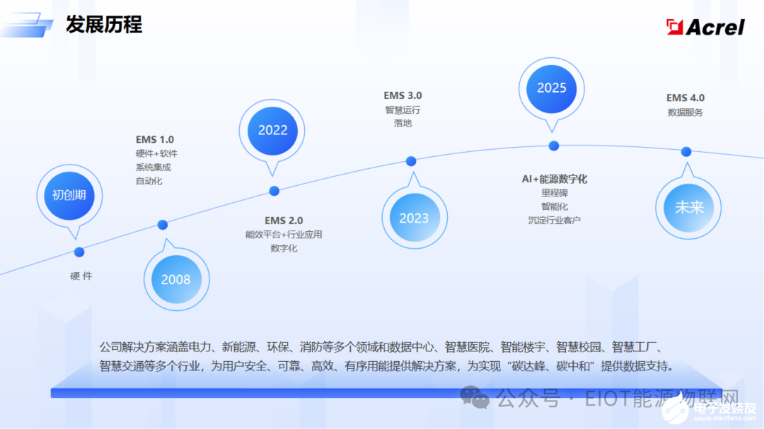 b6df5422-cf14-11ef-902f-92fbcf53809c.png