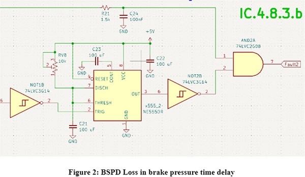 建造方程式賽車：BSPD 第 2 部分