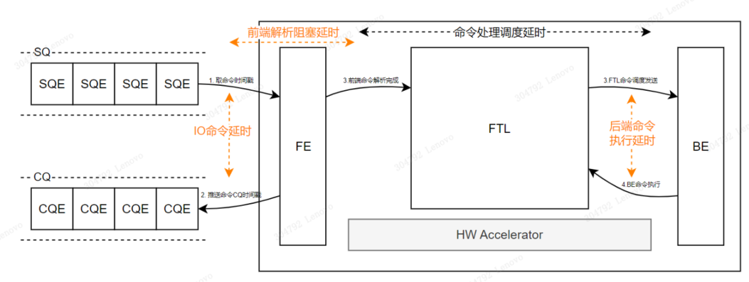 b5b5afb2-d7be-11ef-9310-92fbcf53809c.png