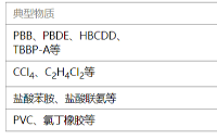 卤素管控要求与常见问题分析