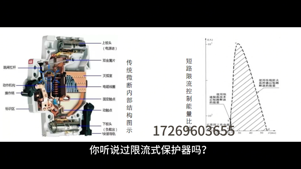 你聽說過限流式保護器嗎？為什么說它是充電樁的最佳搭檔？?