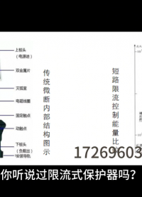 你聽說過限流式保護器嗎？為什么說它是充電樁的最佳搭檔？?