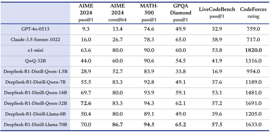 352acfee-d7e6-11ef-9310-92fbcf53809c.png