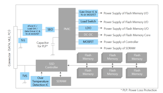 ebdc8e44-d8a4-11ef-9310-92fbcf53809c.png