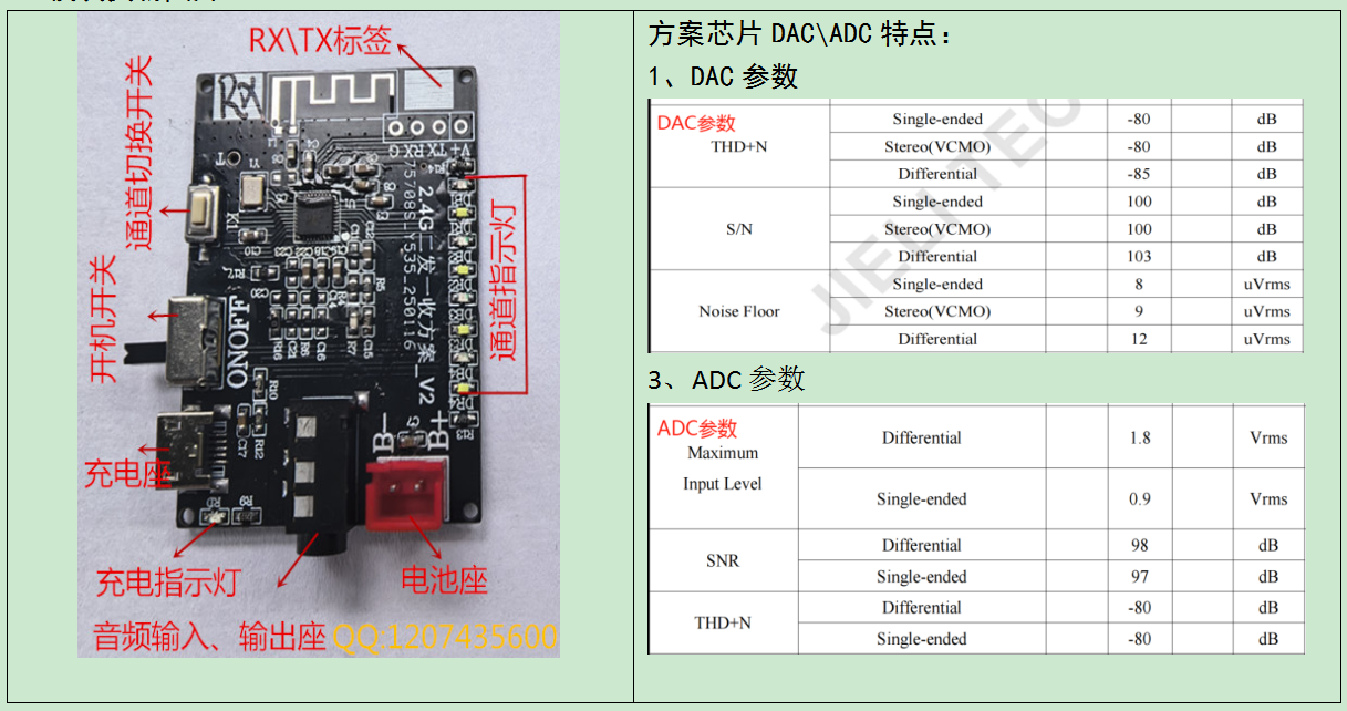 <b class='flag-5'>杰</b><b class='flag-5'>理</b><b class='flag-5'>AC706N</b> <b class='flag-5'>2.4G</b>二發(fā)一收<b class='flag-5'>無線</b><b class='flag-5'>音頻</b><b class='flag-5'>方案</b>