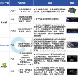 CES2025<b class='flag-5'>趨勢(shì)</b>動(dòng)向總結(jié)報(bào)告:二十八項(xiàng)<b class='flag-5'>主要</b><b class='flag-5'>趨勢(shì)</b>特點(diǎn)