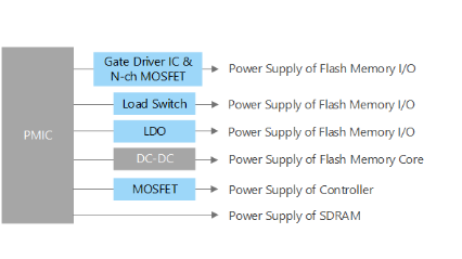 ec092f30-d8a4-11ef-9310-92fbcf53809c.png