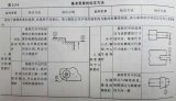 基準定義、標注方法及設計選取